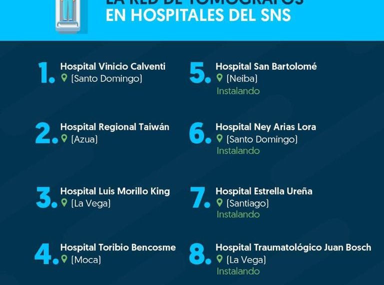 Red de Tom&oacute;grafos en Hospitales del SNS